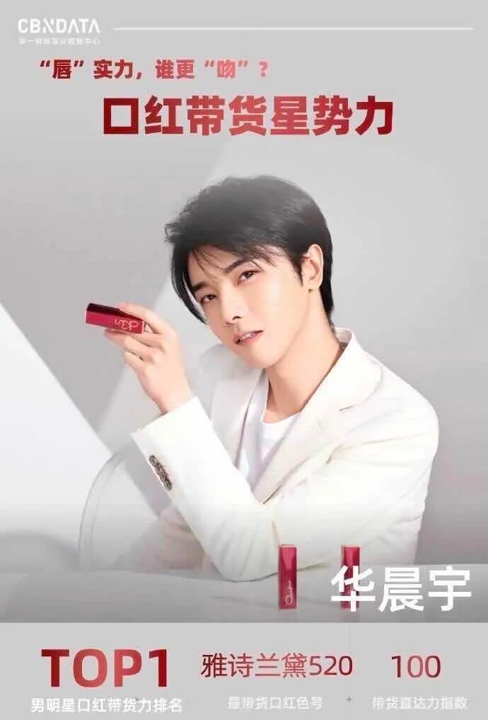 王牌明星经纪：139-1050-2260