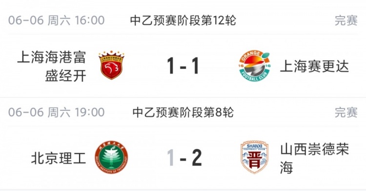 中乙北区：海港B队11轮不败7分领跑 北京理工补赛1-2遭山西逆转