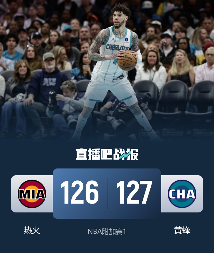 黄蜂加时绝杀热火，鲍尔30+10上篮反绝杀，阿德巴约伤退