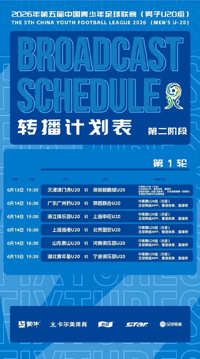 U20中青赛第二阶段赛程出炉 海港U20首轮迎揭幕战 U20中青赛第二阶段赛程出炉 海港U20首轮迎揭幕战