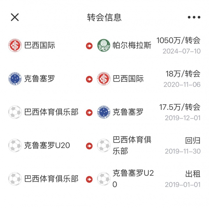 鲁能巴西DB出品!毛利西奥巴拉圭处子球难阻开门黑 鲁能巴西DB出品!毛利西奥巴拉圭处子球难阻开门黑