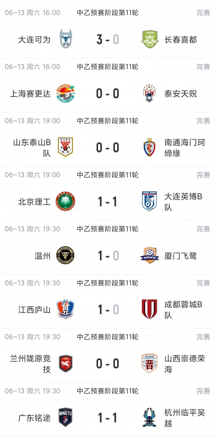 德国对库拉索比分预测