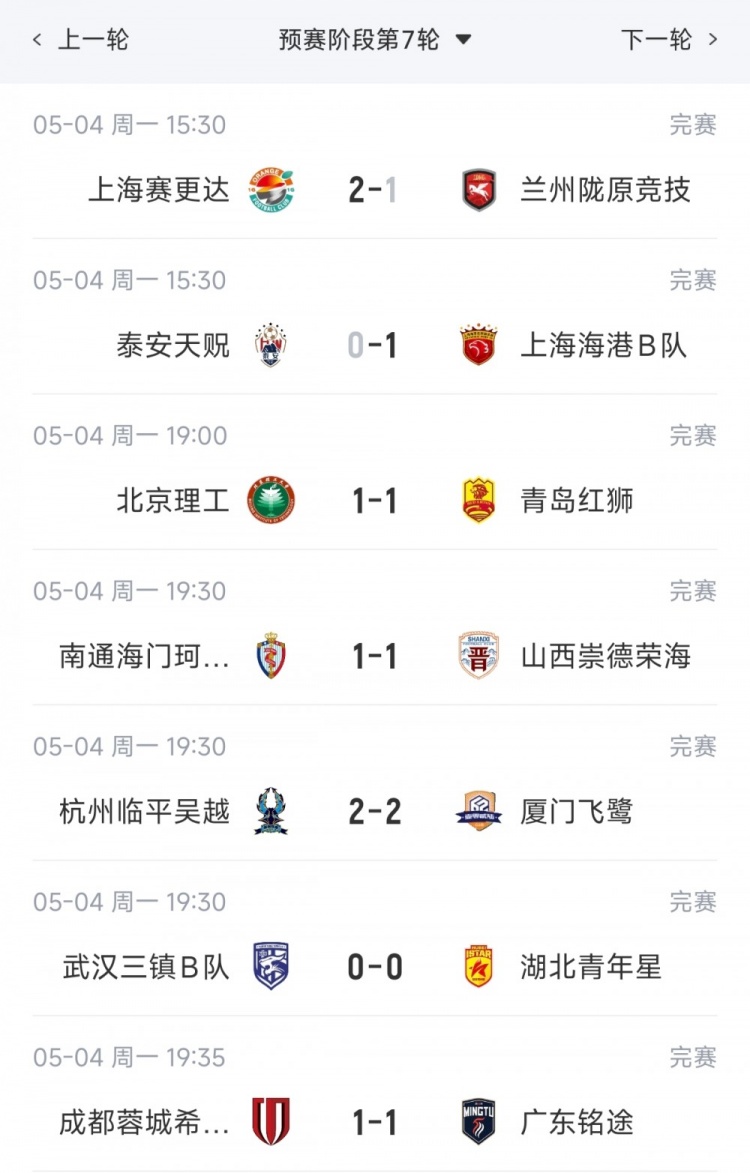 海港B队1-0泰安领跑北区，南区前四同积12分混战