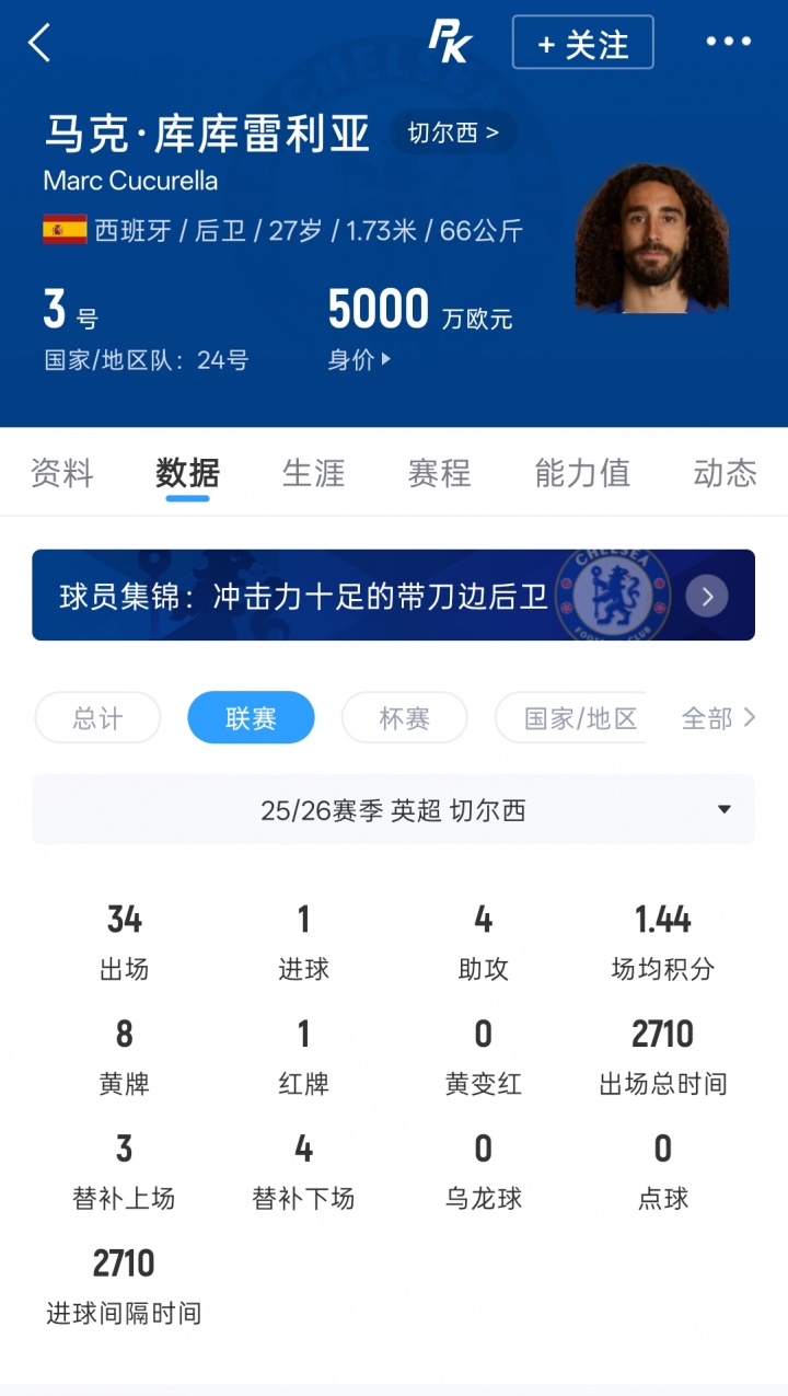 皇马5000万欧锁定库库雷利亚 罗马诺Here We Go确认
