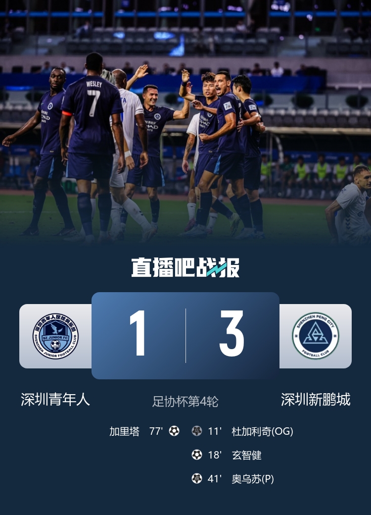 足协杯第4轮：深圳德比，新鹏城3-1青年人晋级十六强