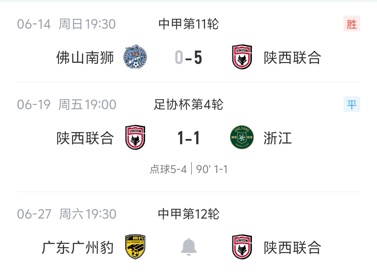 陕西联合换帅后两连胜:中甲5-0客胜+足协杯点杀浙江 陕西联合换帅后两连胜:中甲5-0客胜+足协杯点杀浙江