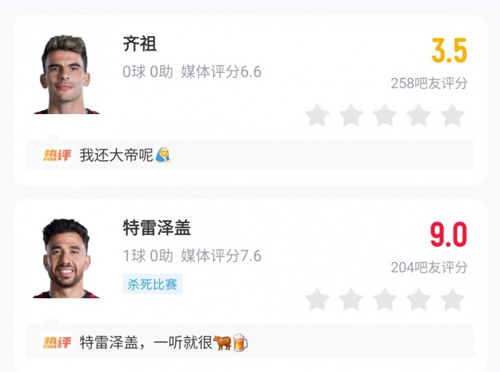 西班牙开门红加维首球 沙特32次解围 埃及三将齐祖济科特雷泽盖