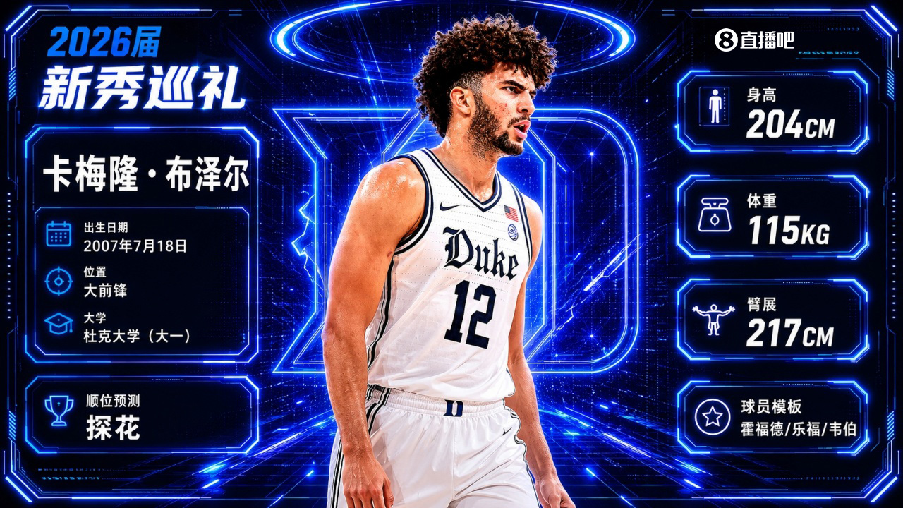 2026选秀乐透秀汇总：迪班萨状元，布泽尔探花，独行侠大跳选