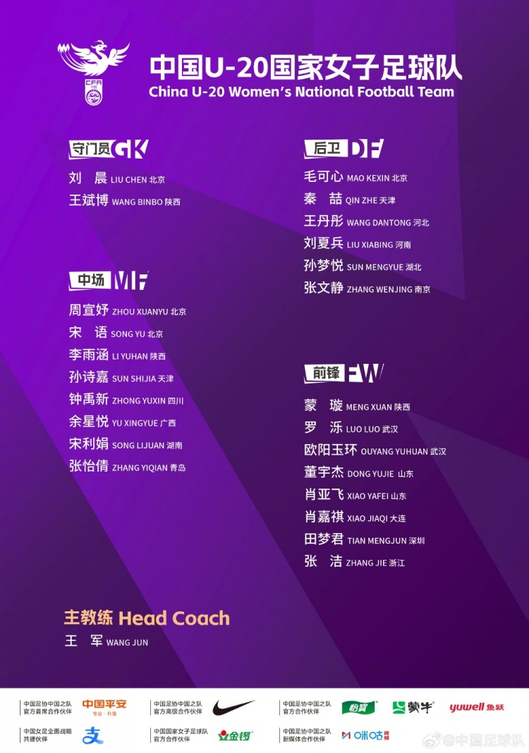 中国U20女足二期集训敲定 七月昆明海埂选拔备战世界杯