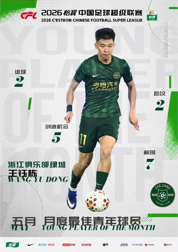 沙特阿拉伯VS乌拉圭战况