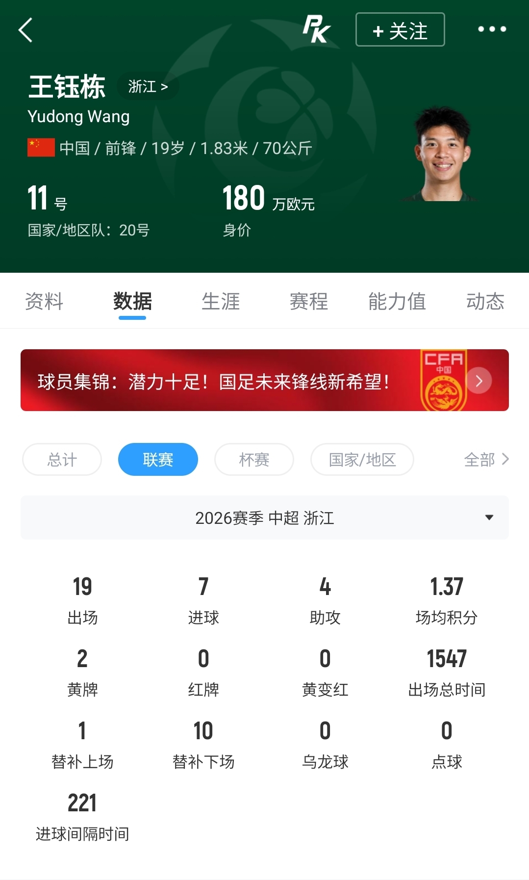 西班牙博主曝格拉纳达仍有意王钰栋 球员倾向德乙