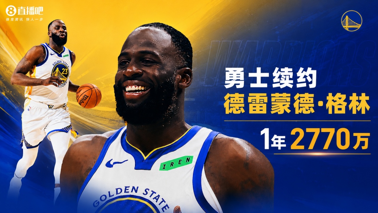 35号秀追梦1年2770万续约勇士 生涯总薪资超2.556亿+4冠+DPOY+9次防阵 35号秀追梦1年2770万续约勇士 生涯总薪资超2.556亿+4冠+DPOY+9次防阵