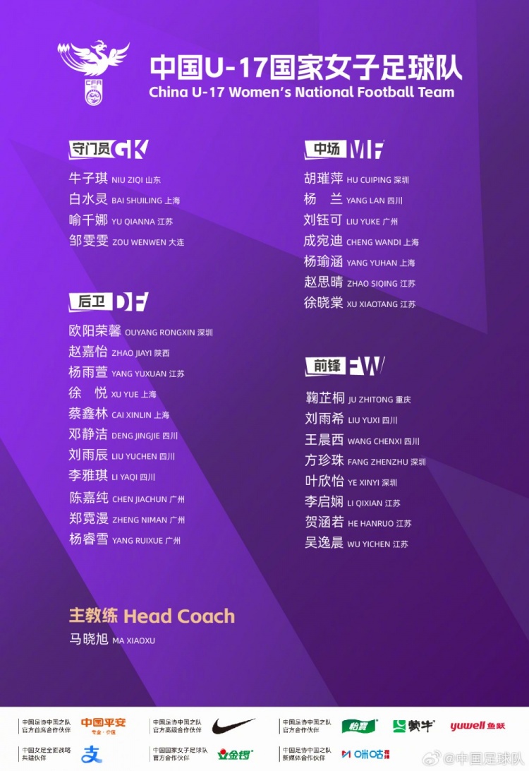 马晓旭挂帅U-17女足 30人集训名单公布
