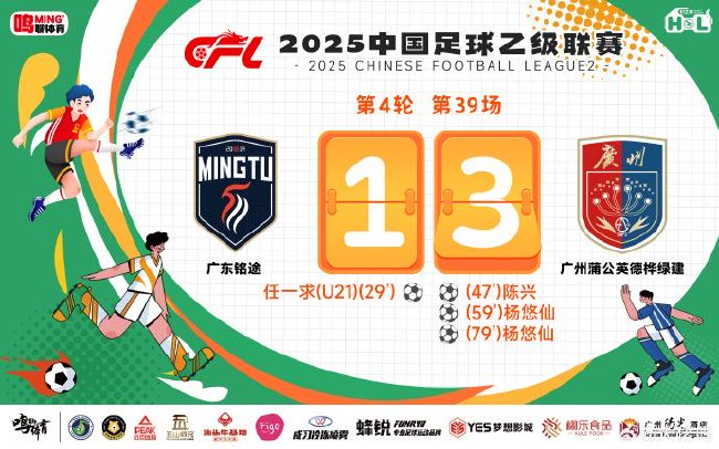 中乙-广州蒲公英豪取3连胜 3大亮点持续闪耀 中乙-广州蒲公英豪取3连胜 3大亮点持续闪耀
