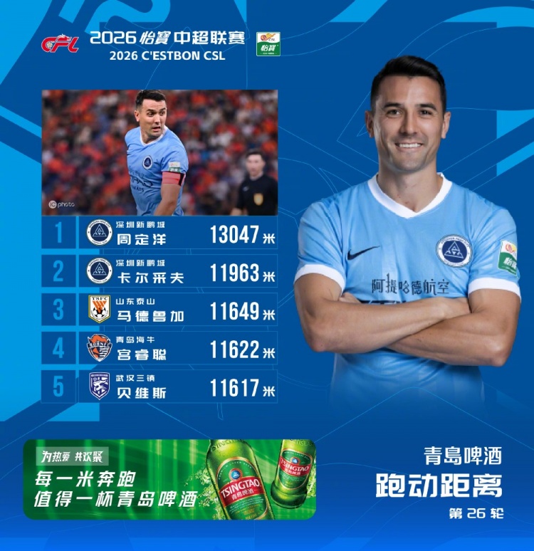 巴扬卡拉足球俱乐部对阵泗水佩塞巴亚高清直播